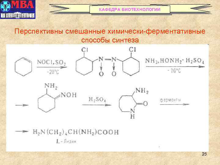 КАФЕДРА БИОТЕХНОЛОГИИ Перспективны смешанные химически-ферментативные способы синтеза 25 