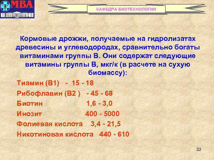 КАФЕДРА БИОТЕХНОЛОГИИ Кормовые дрожжи, получаемые на гидролизатах древесины и углеводородах, сравнительно богаты витаминами группы