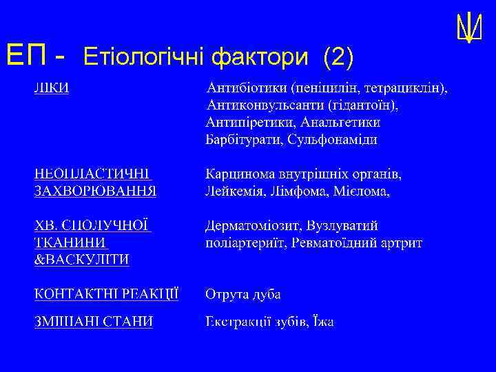 ЕП - Етіологічні фактори (2) 