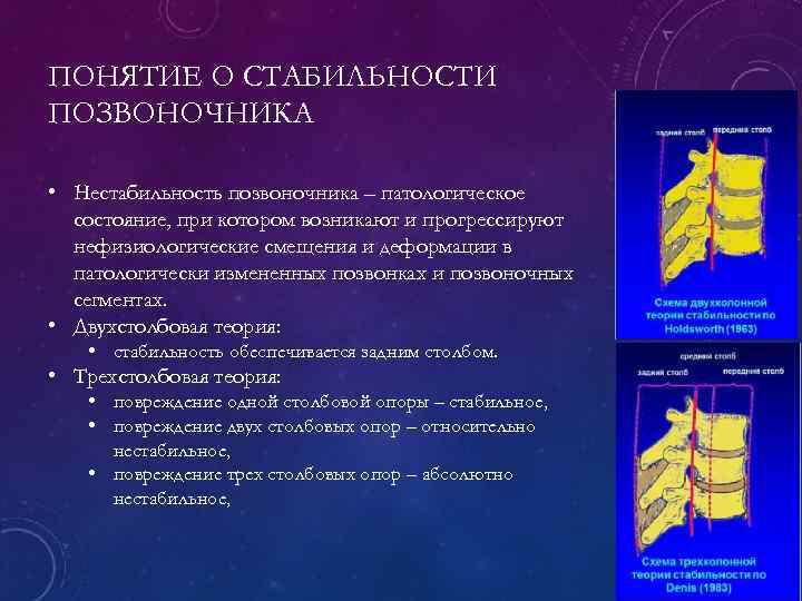 ПОНЯТИЕ О СТАБИЛЬНОСТИ ПОЗВОНОЧНИКА • Нестабильность позвоночника – патологическое состояние, при котором возникают и