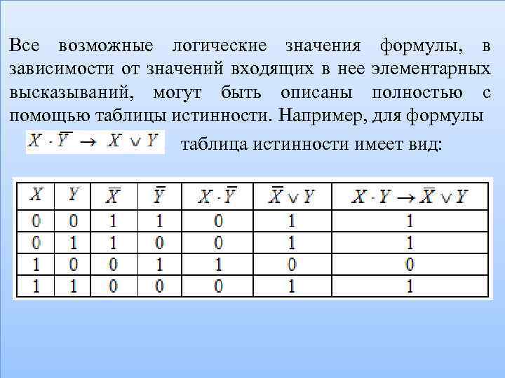 Все возможные логические значения формулы, в зависимости от значений входящих в нее элементарных высказываний,