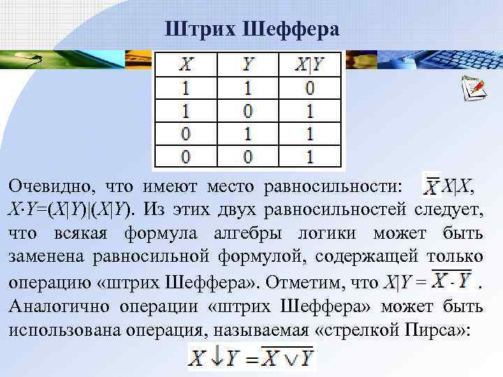 Штрих Шеффера Очевидно, что имеют место равносильности: =X|X, X Y=(X|Y)|(X|Y). Из этих двух равносильностей