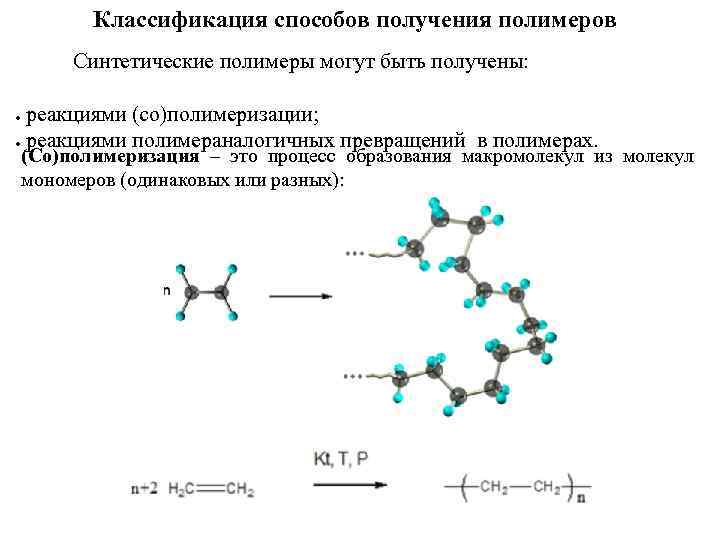 Синтез мономеров. Синтез полимеров из мономеров. Реакция полимеризации образование полимеров. Схема процесса полимеризации синтетических полимеров. Схема получения искусственных полимеров.