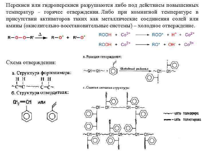 Перекиси или гидроперекиси разрушаются либо под действием повышенных температур - горячее отверждения. Либо при