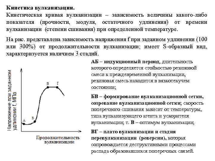 Температура вулканизации сырой