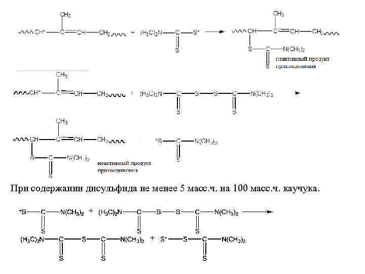 При содержании дисульфида не менее 5 масс. ч. на 100 масс. ч. каучука. 