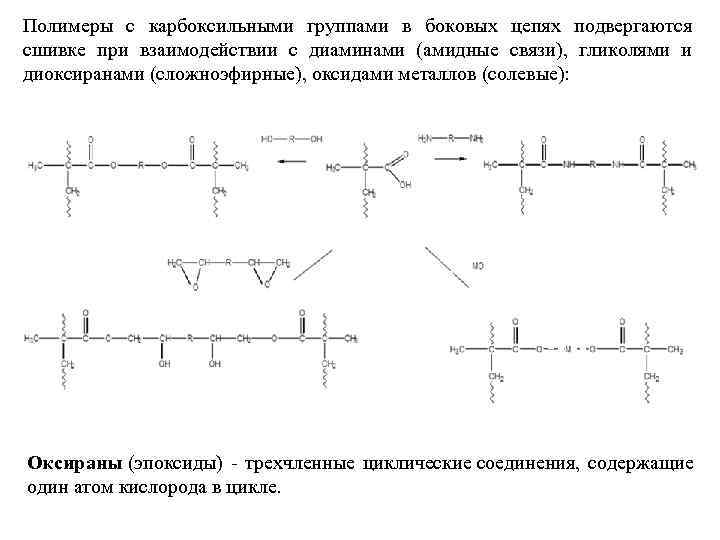 Полимеры с карбоксильными группами в боковых цепях подвергаются сшивке при взаимодействии с диаминами (амидные