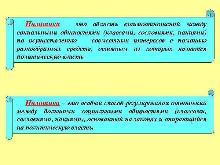 Политика – это область взаимоотношений между социальными общностями (классами, сословиями, нациями) по осуществлению совместных