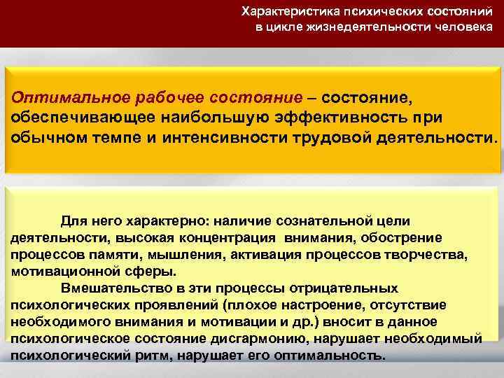 Характеристика психических состояний в цикле жизнедеятельности человека Оптимальное рабочее состояние – состояние, обеспечивающее наибольшую