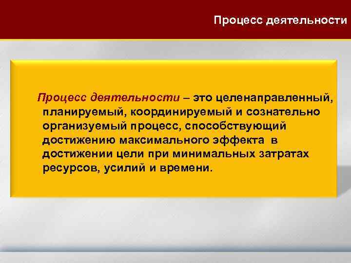 Процесс деятельности Процесс деятельности – это целенаправленный, планируемый, координируемый и сознательно организуемый процесс, способствующий
