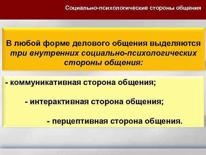 Социально-психологические стороны общения В любой форме делового общения выделяются три внутренних социально-психологических стороны общения: