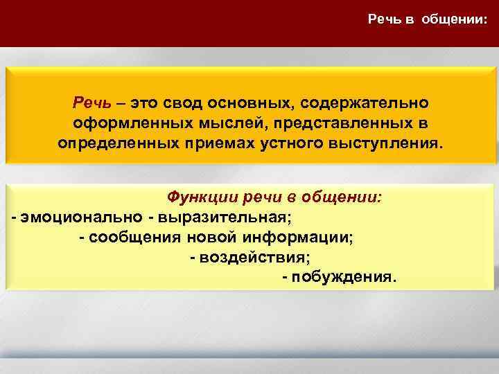 Речь в общении: Речь – это свод основных, содержательно оформленных мыслей, представленных в определенных