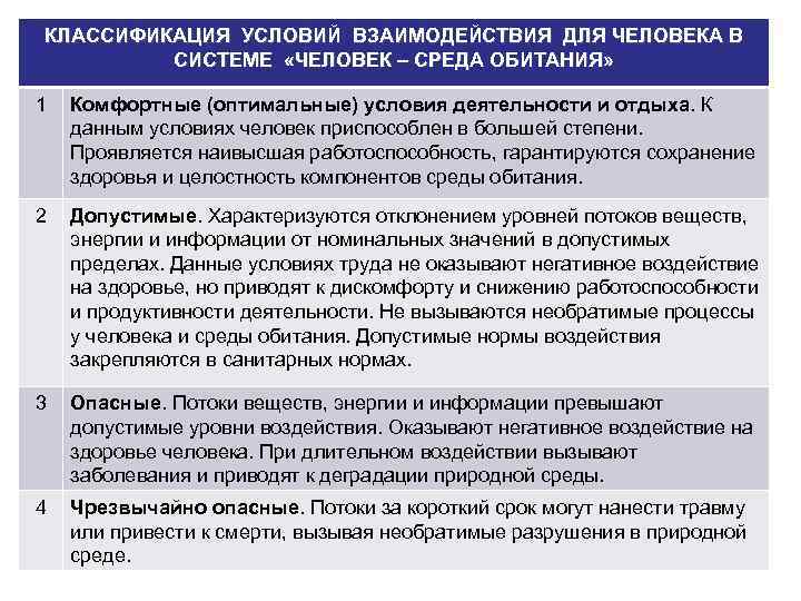 Обеспечить защиту проекта от возможного негативного влияния внешних и внутренних факторов это цель