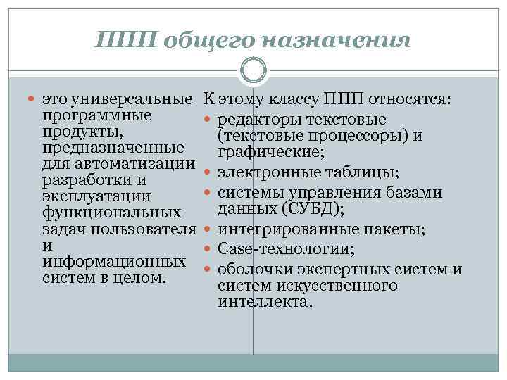 Пакеты прикладных программ общего назначения