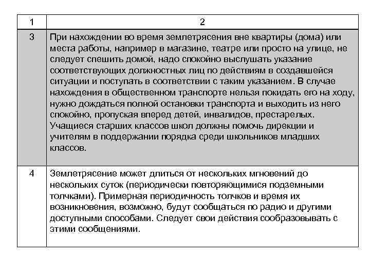 1 2 3 При нахождении во время землетрясения вне квартиры (дома) или места работы,