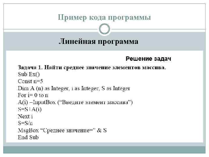 Пример кода программы Линейная программа 