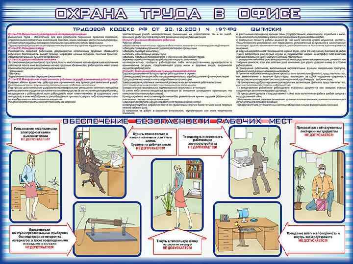 Техник безопасности на рабочем месте. Памятка по охране труда для работников организации. Охрана труда в офисе. Безопасность на рабочем месте. Техника безопасности на рабочем месте.