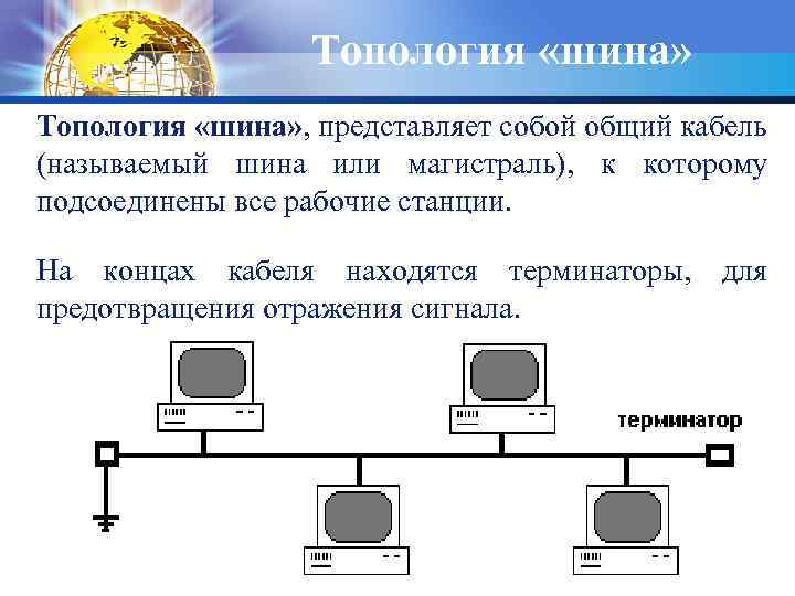 Топология «шина» , представляет собой общий кабель (называемый шина или магистраль), к которому подсоединены