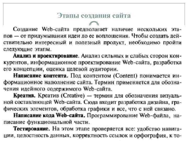 Этапы создания сайта 