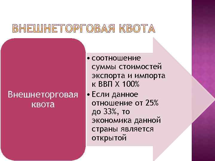 Внешнеторговая квота • соотношение суммы стоимостей экспорта и импорта к ВВП Х 100% •