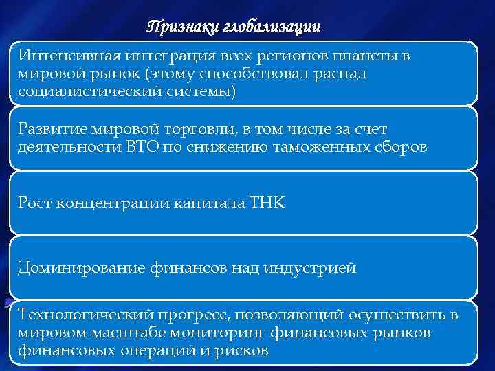 Как глобализация проявляется в современном мире кратко. Признаки глобализации. Глобализация признаки глобализации. Основные признаки глобализации. Признаки глобализации Обществознание.