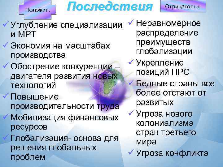 Положит. Последствия ü Углубление специализации и МРТ ü Экономия на масштабах производства ü Обострение