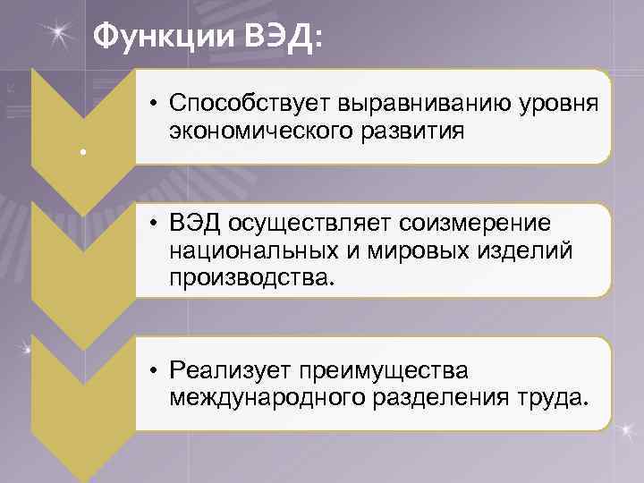 Функции ВЭД: . • Способствует выравниванию уровня экономического развития • ВЭД осуществляет соизмерение национальных
