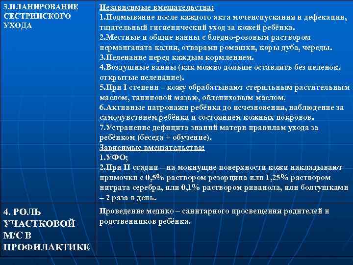 План сестринского ухода опрелости у новорожденных