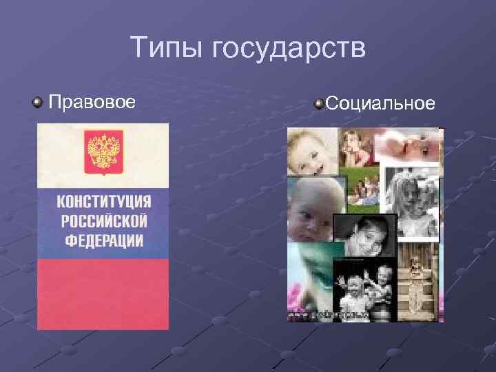 Типы государств Правовое Социальное 