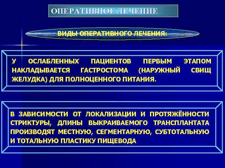 ОПЕРАТИВНОЕ ЛЕЧЕНИЕ ВИДЫ ОПЕРАТИВНОГО ЛЕЧЕНИЯ: У ОСЛАБЛЕННЫХ ПАЦИЕНТОВ ПЕРВЫМ ЭТАПОМ НАКЛАДЫВАЕТСЯ ГАСТРОСТОМА (НАРУЖНЫЙ СВИЩ