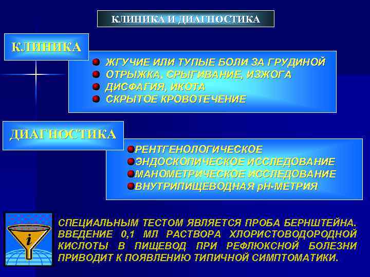 КЛИНИКА И ДИАГНОСТИКА КЛИНИКА ЖГУЧИЕ ИЛИ ТУПЫЕ БОЛИ ЗА ГРУДИНОЙ ОТРЫЖКА, СРЫГИВАНИЕ, ИЗЖОГА ДИСФАГИЯ,