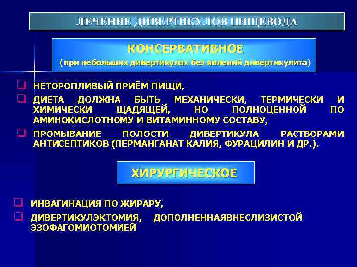 ЛЕЧЕНИЕ ДИВЕРТИКУЛОВ ПИЩЕВОДА КОНСЕРВАТИВНОЕ (при небольших дивертикулах без явлений дивертикулита) q q НЕТОРОПЛИВЫЙ ПРИЁМ