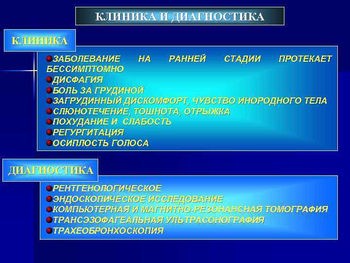 КЛИНИКА И ДИАГНОСТИКА КЛИНИКА ЗАБОЛЕВАНИЕ НА РАННЕЙ СТАДИИ ПРОТЕКАЕТ БЕССИМПТОМНО ДИСФАГИЯ БОЛЬ ЗА ГРУДИНОЙ