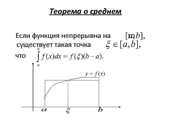 Теорема о среднем Если функция непрерывна на существует такая точка что то 