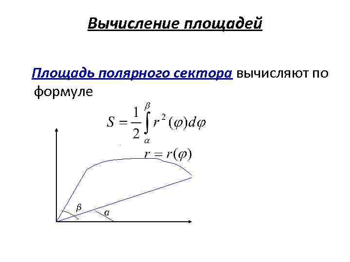 Вычисление площадей Площадь полярного сектора вычисляют по формуле . β α 