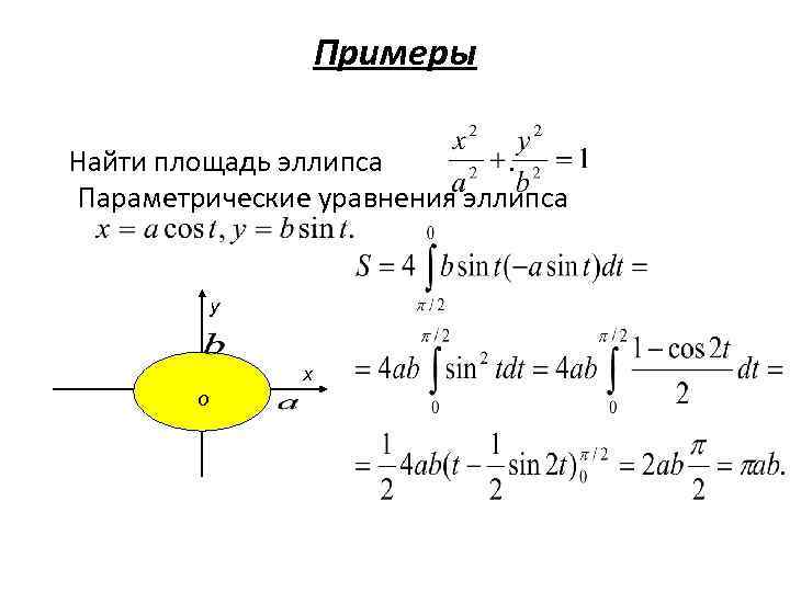 Примеры Найти площадь эллипса. Параметрические уравнения эллипса у х о 