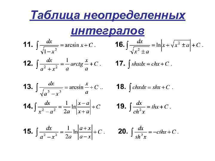 Таблица неопределенных интегралов 