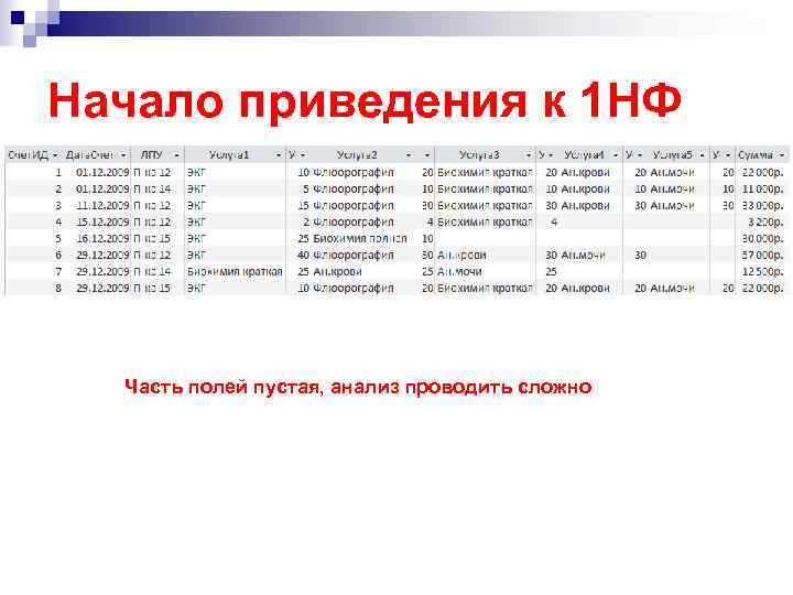 Начало приведения к 1 НФ Часть полей пустая, анализ проводить сложно 