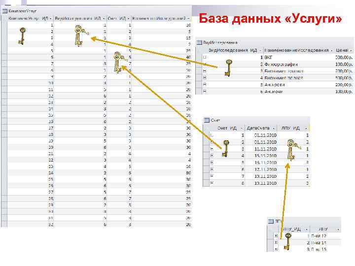 База данных «Услуги» 