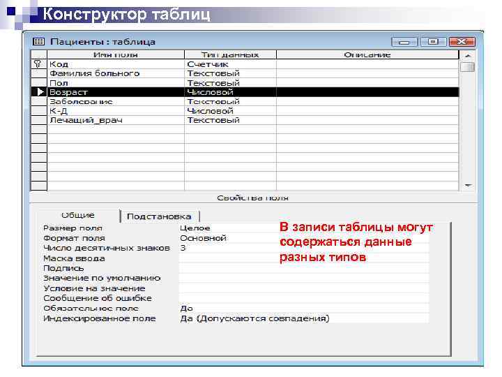 Конструктор таблиц В записи таблицы могут содержаться данные разных типов 