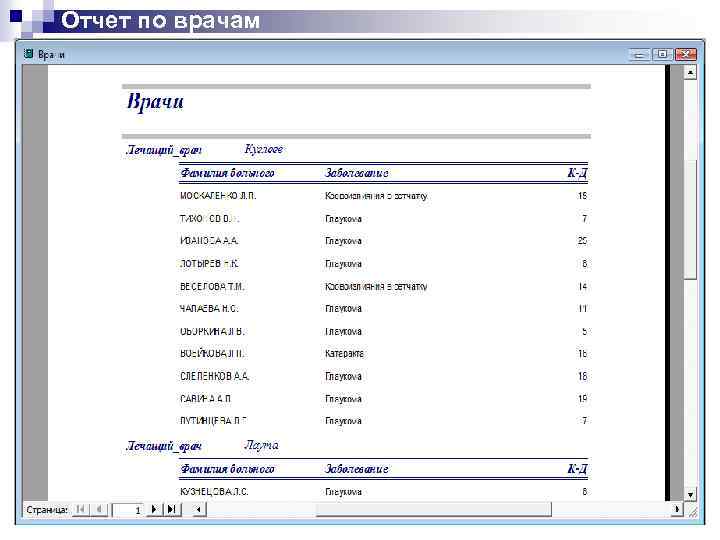 Отчет по врачам 