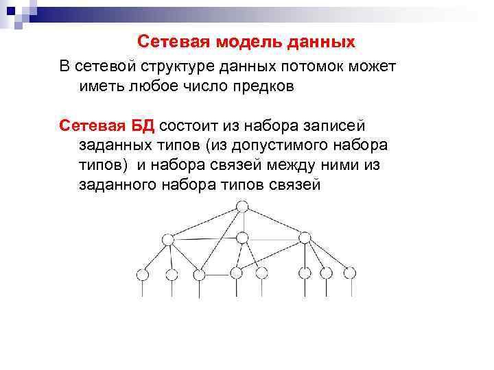 Сетевая модель данных В сетевой структуре данных потомок может иметь любое число предков Сетевая