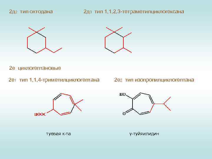 2 д 2 тип охтодана 2 д 3 тип 1, 1, 2, 3 -тетраметилциклогексана