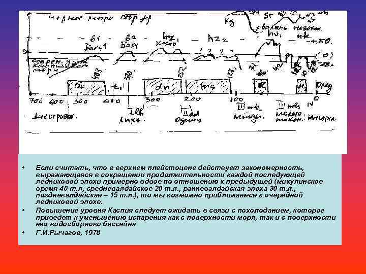  • • • Если считать, что в верхнем плейстоцене действует закономерность, выражающаяся в