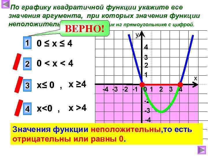 По графику квадратичной функции укажите все значения аргумента, при которых значения функции неположительны. Сделайте
