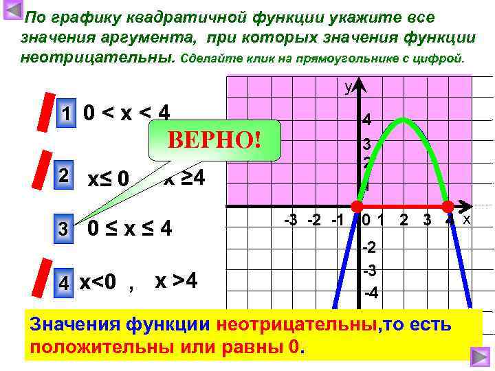 По графику квадратичной функции укажите все значения аргумента, при которых значения функции неотрицательны. Сделайте