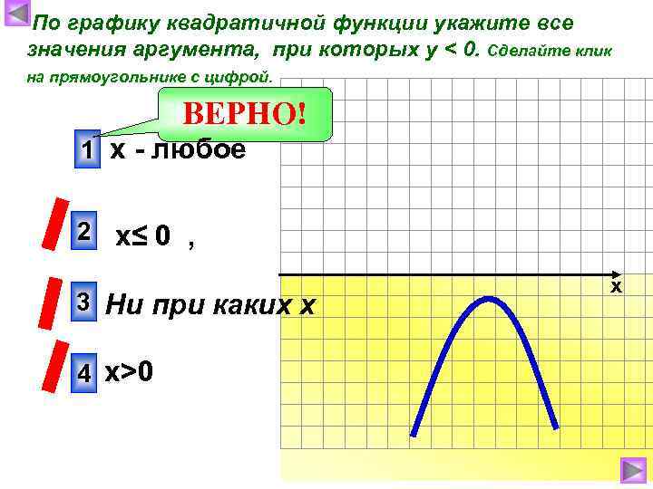 По графику квадратичной функции укажите все значения аргумента, при которых у < 0. Сделайте
