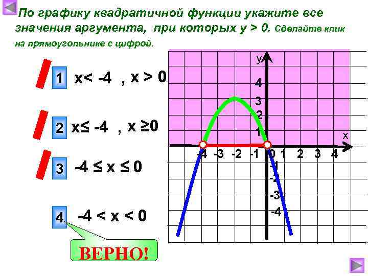 По графику квадратичной функции укажите все значения аргумента, при которых у > 0. Сделайте