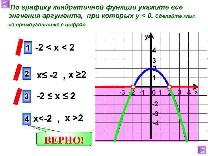 По графику квадратичной функции укажите все значения аргумента, при которых у < 0. Сделайте