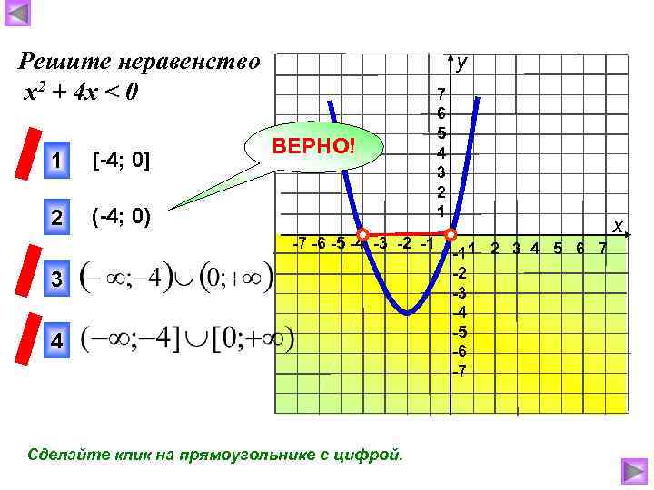 Решите неравенство х2 + 4 х < 0 1 [-4; 0] 2 у ВЕРНО!